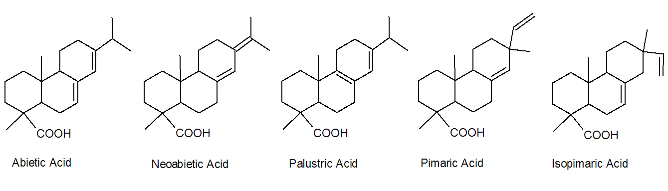 Rosin Acids